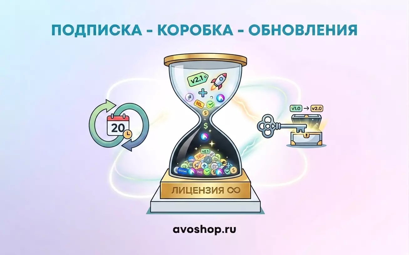 Что такое ПОДПИСКА, КОРОБОЧНАЯ ВЕРСИЯ и ДОСТУП к ОБНОВЛЕНИЯМ Что такое ПОДПИСКА, КОРОБОЧНАЯ ВЕРСИЯ и ДОСТУП к ОБНОВЛЕНИЯМ
